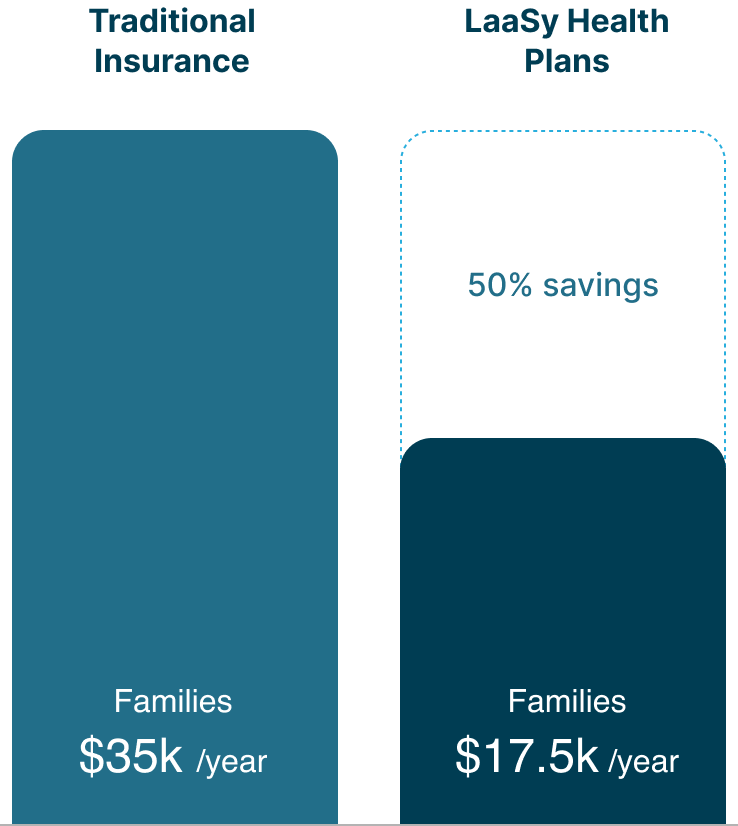 cost-compare-mobile